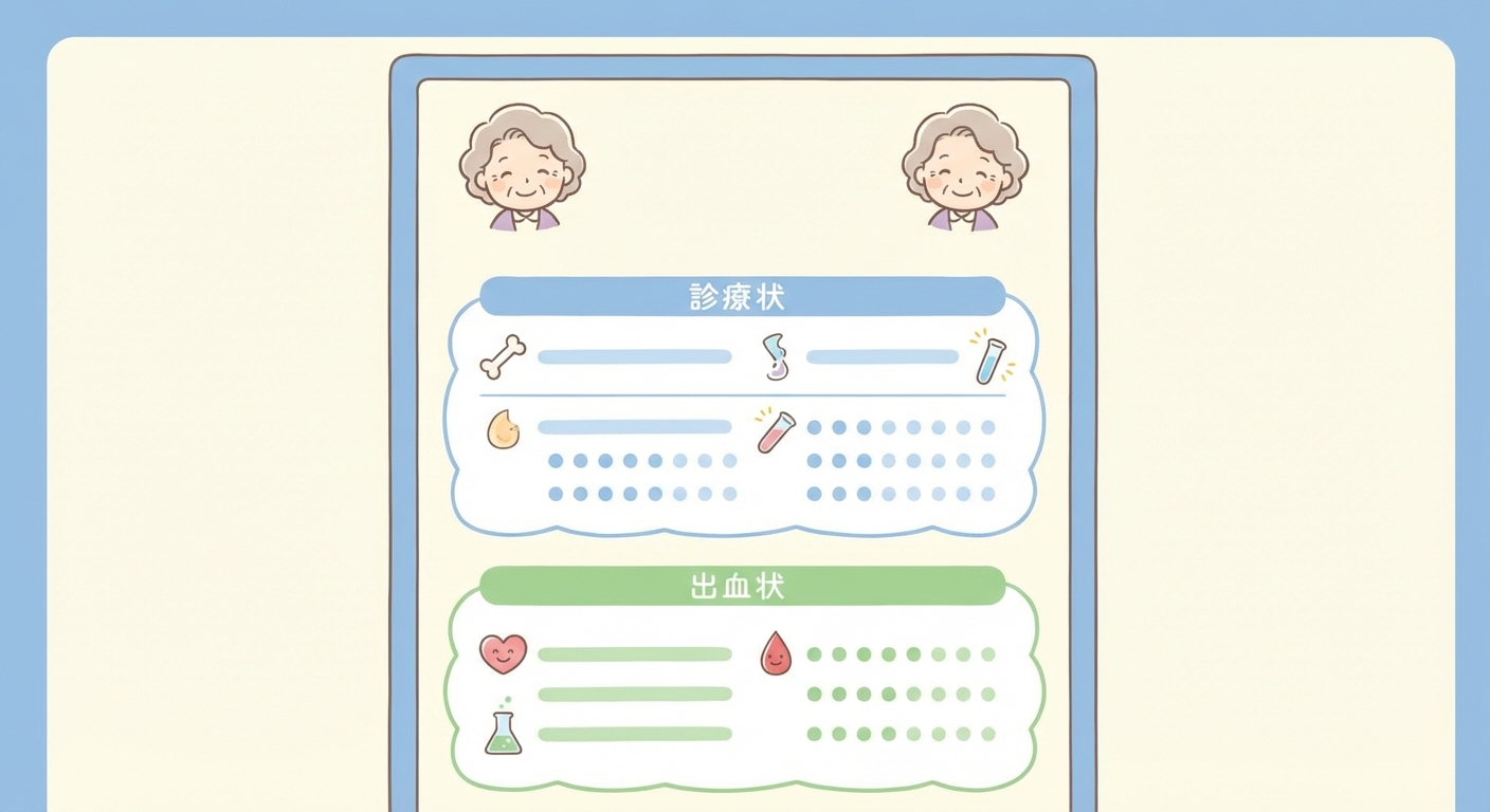 血液検査結果の見方(骨代謝マーカー欄)