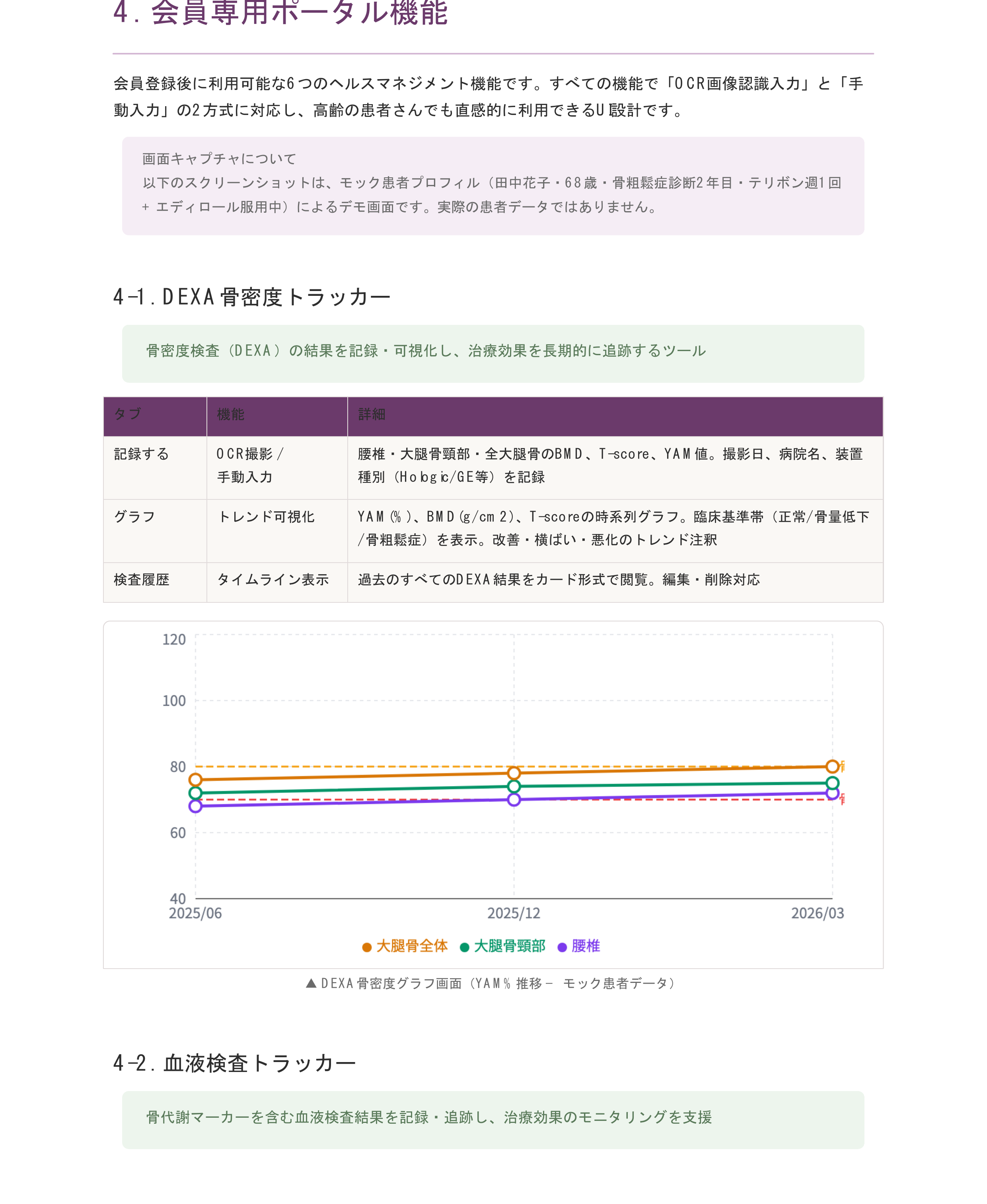 DEXA骨密度トラッカー